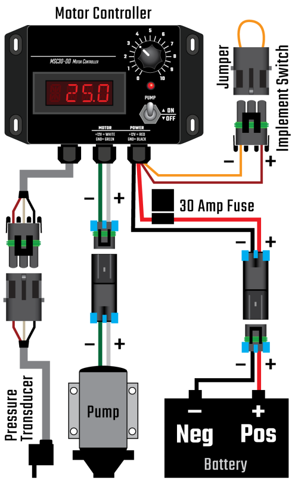 MSC30-DD-C | Motor Control with Digital Display - Full Kit - Image 3