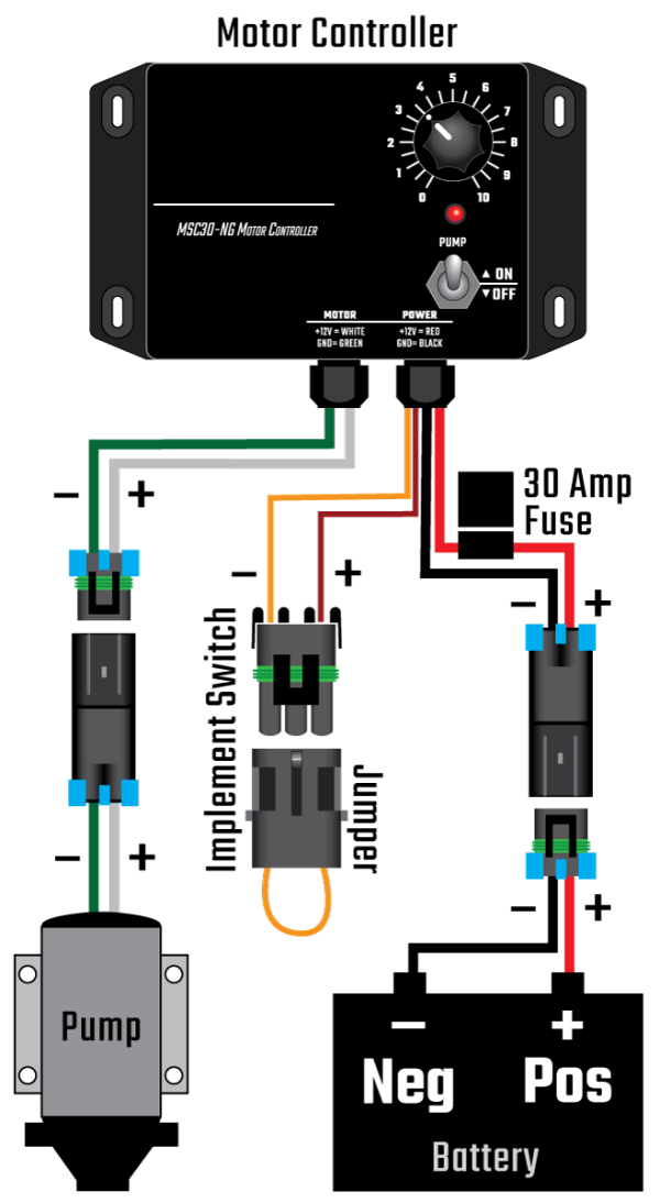 MSC30-NG-C | Motor Control without a gauge - full wiring kit - Image 6