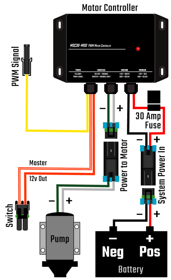 MSC30-Mod wiring diagram