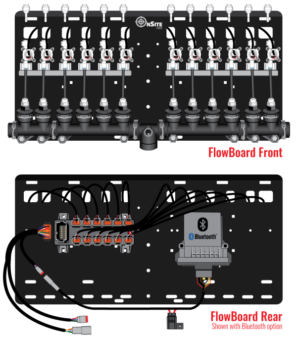 OnSite FMS+ 12 row FlowBoard with OnSite FMS+ Module - standard 1 channel. Shown with optional Bluetooth module installed.