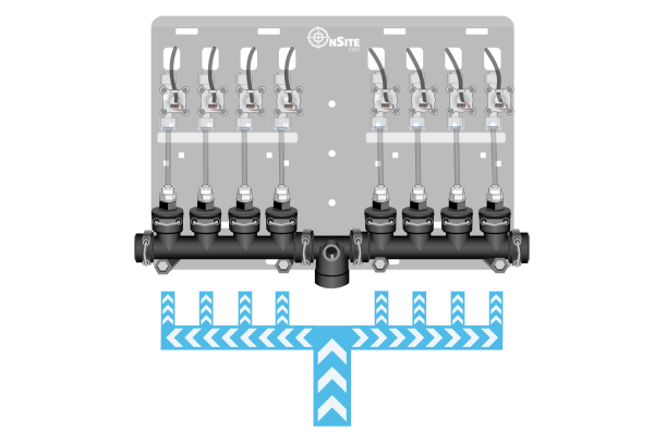 OnSite FMS+ 8 channel FlowBoard - standard 1 channel.