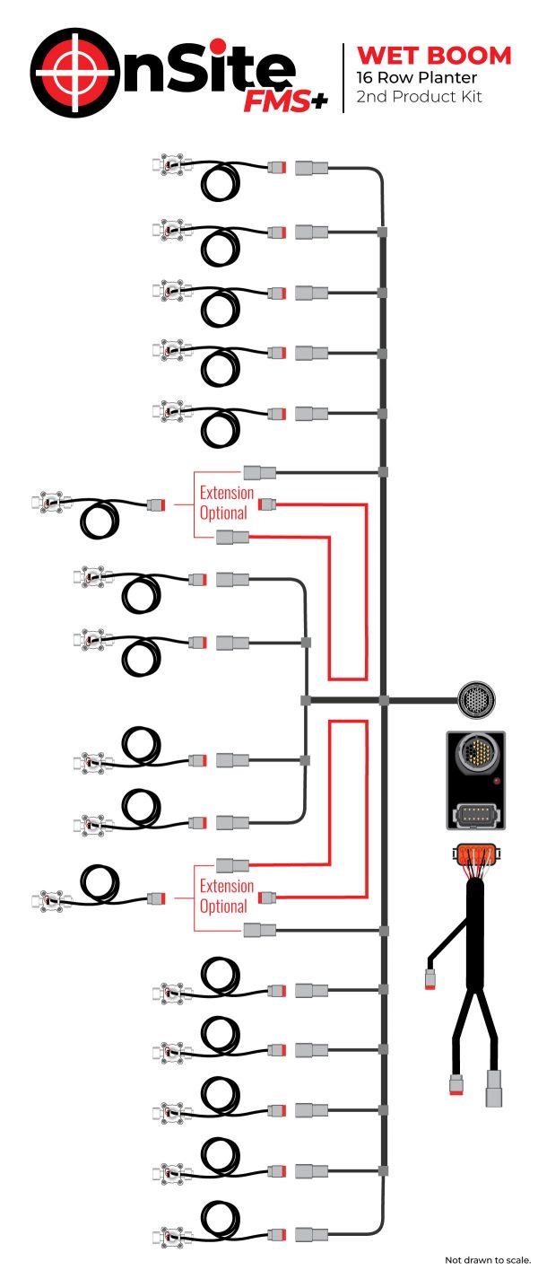 OnSite FMS 2nd Product Kit for 16 Row Wet Boom Planters and Strip Till Machines