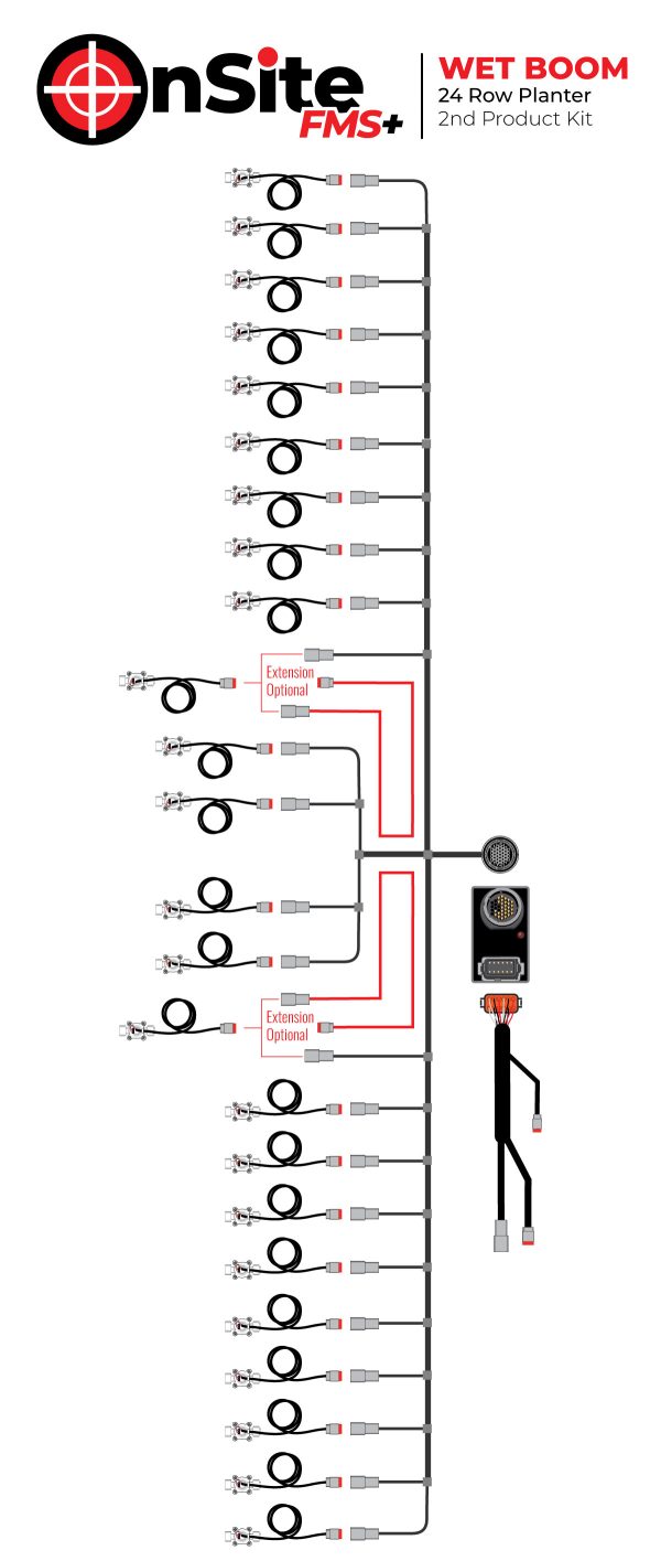 OnSite FMS 2nd Product Kit for 24 Row Wet Boom Planters and Strip Till Machines