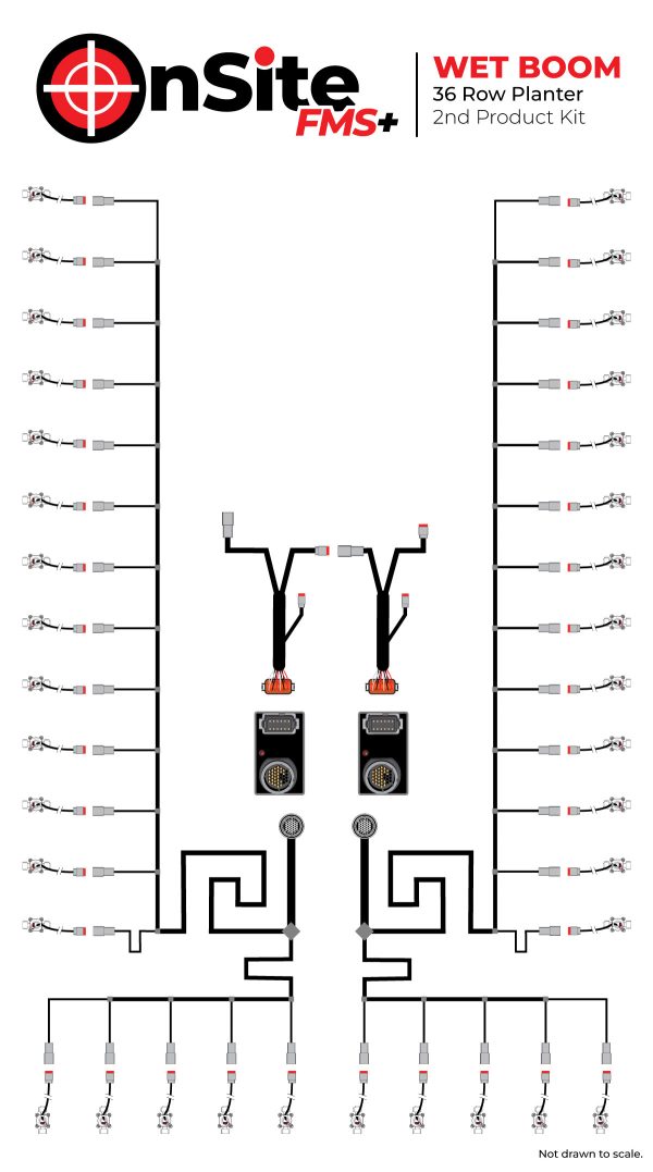 OnSite FMS 2nd Product Kit for 36 Row Wet Boom Planters and Strip Till Machines