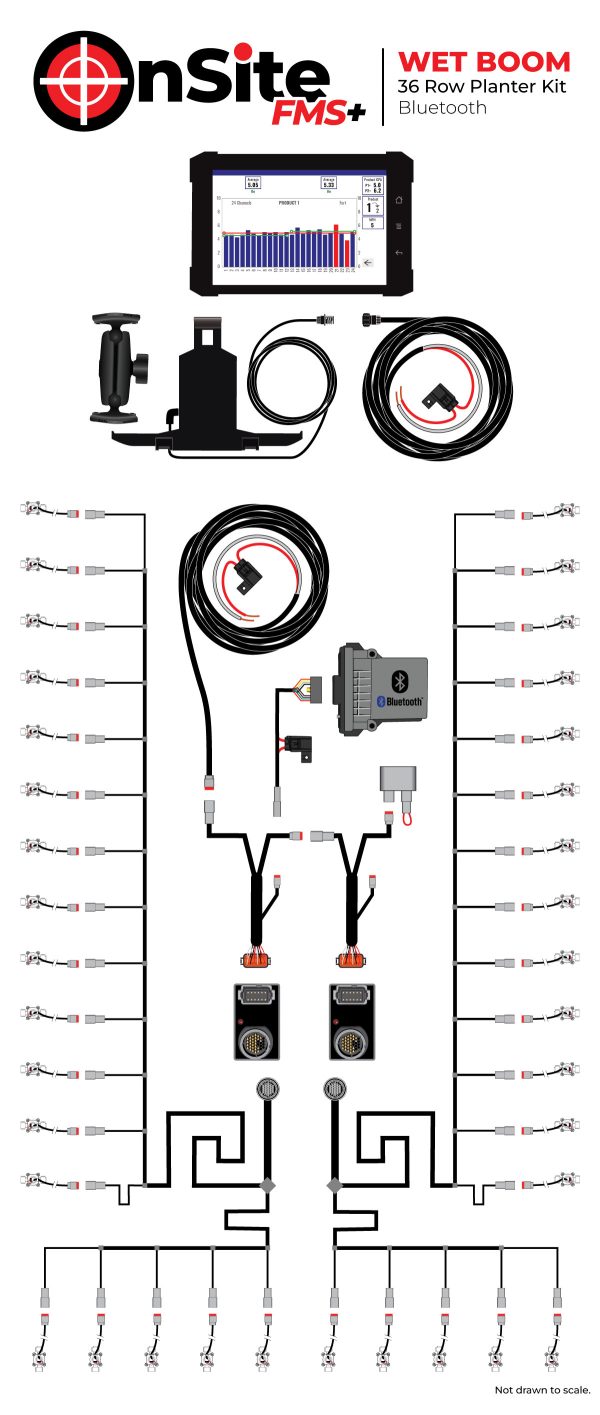 36-Row Bluetooth OnSite FMS Kit for Wet Boom Planters and Strip-Till Machines.