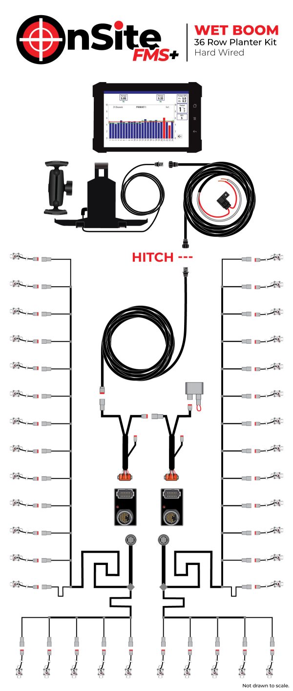 36-Row Wired OnSite FMS Kit for Wet Boom Planters and Strip-Till Machines.