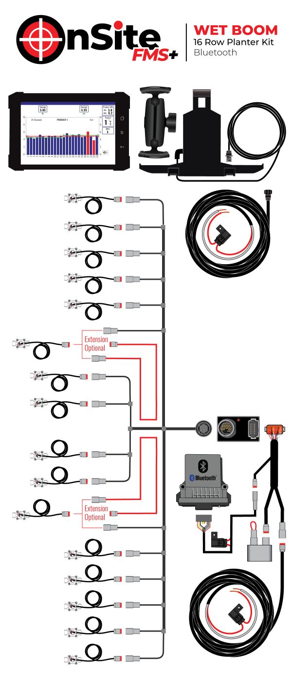 16-Row Bluetooth OnSite FMS Kit for Wet Boom Planters and Strip-Till Machines.