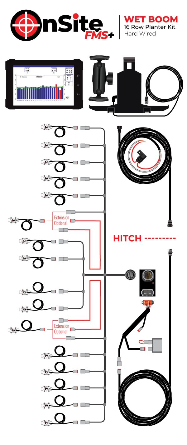 16-Row Wired OnSite FMS Kit for Wet Boom Planters and Strip-Till Machines.