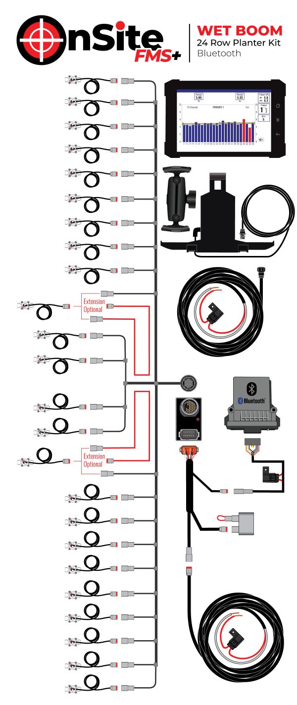 24-Row Bluetooth OnSite FMS Kit for Wet Boom Planters and Strip-Till Machines.