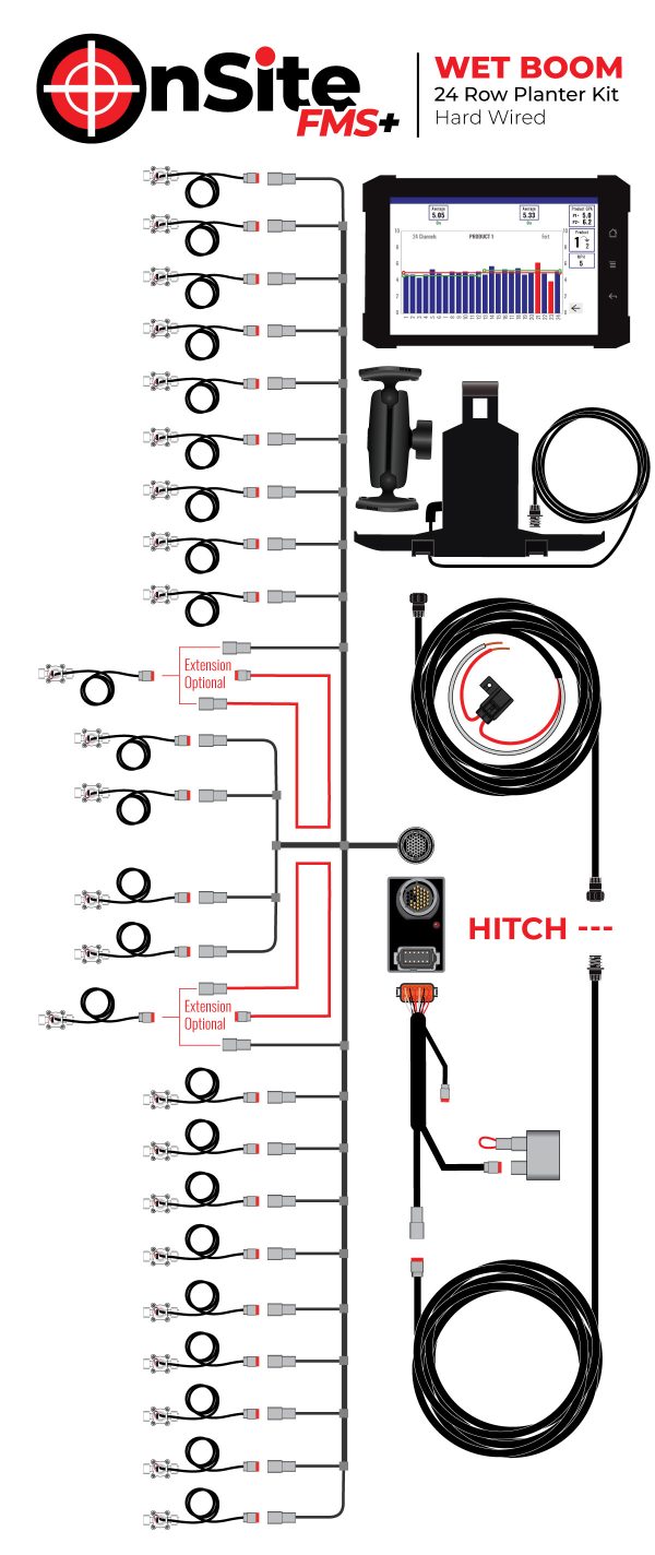 24-Row Wired OnSite FMS Kit for Wet Boom Planters and Strip-Till Machines.